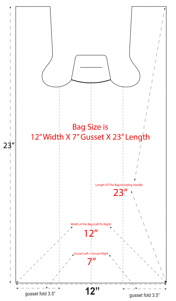 Resources Shopping Bag